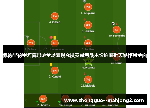 佩德里德甲对阵巴萨全场表现深度复盘与战术价值解析关键作用全面 佩德里德甲对阵巴萨全场表现深度复盘与战术价值解析关键作用全面