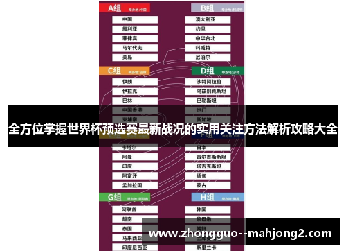 全方位掌握世界杯预选赛最新战况的实用关注方法解析攻略大全