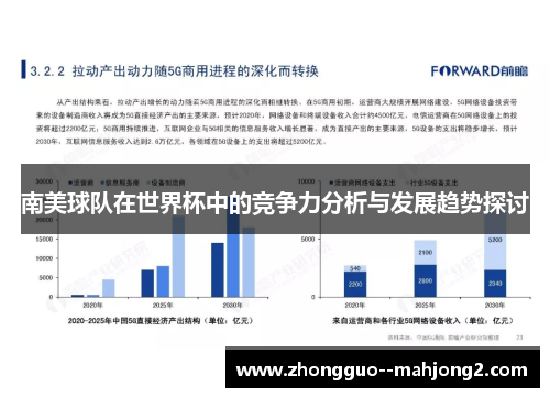 南美球队在世界杯中的竞争力分析与发展趋势探讨 南美球队在世界杯中的竞争力分析与发展趋势探讨