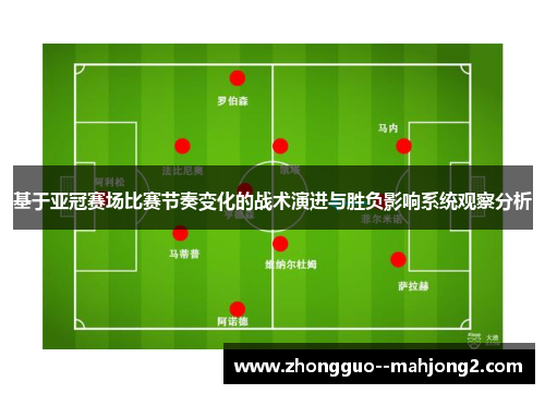 基于亚冠赛场比赛节奏变化的战术演进与胜负影响系统观察分析