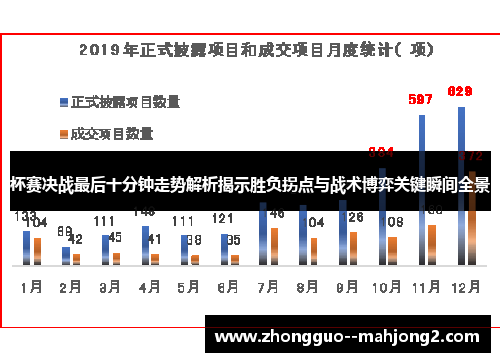 杯赛决战最后十分钟走势解析揭示胜负拐点与战术博弈关键瞬间全景 杯赛决战最后十分钟走势解析揭示胜负拐点与战术博弈关键瞬间全景