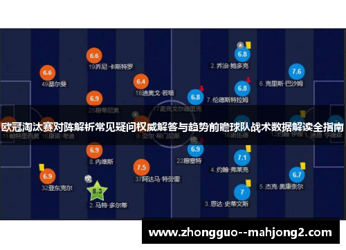 欧冠淘汰赛对阵解析常见疑问权威解答与趋势前瞻球队战术数据解读全指南